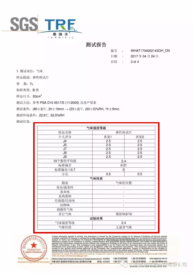 泰瑞豐tpe氣味強度檢測報告